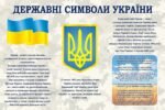 Наліпка «Державні символи України» (Артикул: 3-2260)  