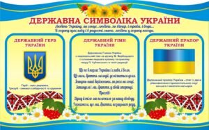 Наліпка «Державна символіка України» (Артикул: 3-2270)  