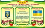Наліпка «Державна символіка України» (Артикул: 3-2271)  