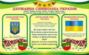 Наліпка «Державна символіка України» (Артикул: 3-2271)  