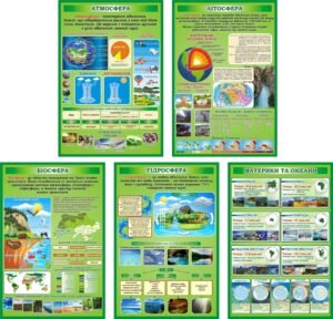 Набір з 5-ти стендів для оформлення кабінету географії (АРТИКУЛ: 3-2338)  