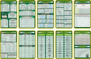 Стенди «Математика в таблицях і формулах» в асортименті (Код: 3-0326)  