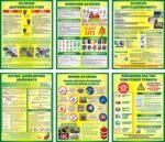 Набір стендів для оформлення класу безпеки (Артикул: 3-1081)  