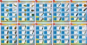 Інформаційні стенди «Вибухонебезпечні предмети» в асортименті (Артикул: 3-0490)