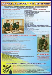 Пластиковий стенд «Догляд за зброєю та її зберігання» (Артикул: 3-0494)