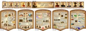 Набір стендів «Від минулого до сучасності: подорож крізь епохи» (Артикул: 3-0559)  