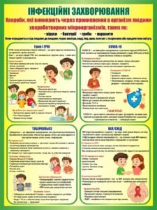 Стенд «Інфекційні захворювання: профілактика і знання» (Артикул: 3-0621)  