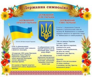 Інформаційний стенд «Державна символіка України»(Артикул: 3-0853)  