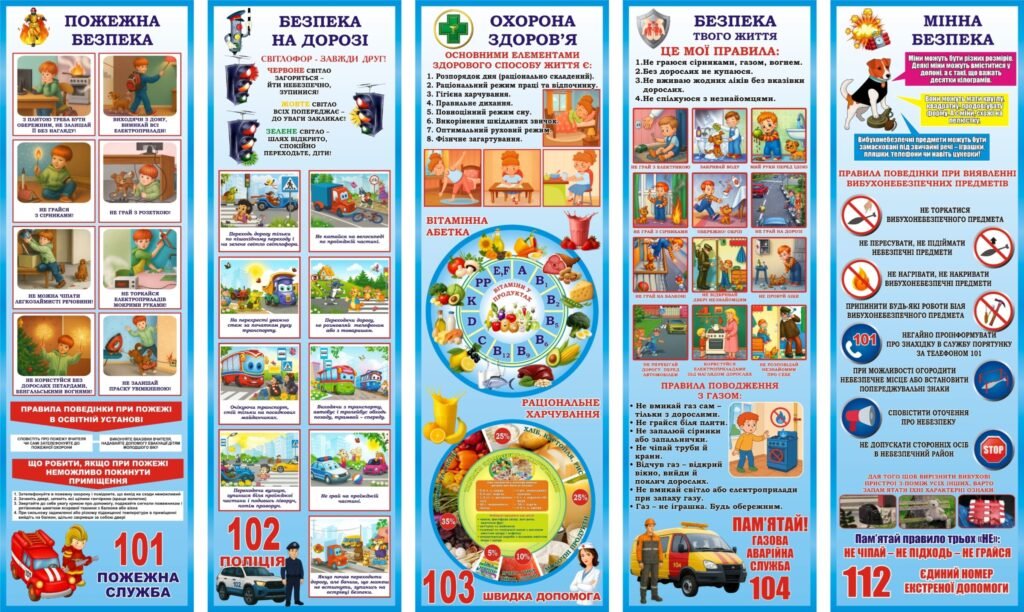 Комплект пластикових стендів «Безпека життєдіяльності дітей» (Артикул: 3-2361)