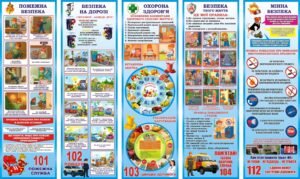 Комплект пластикових стендів «Безпека життєдіяльності дітей» (Артикул: 3-2361)  