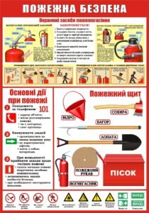 Пластиковий стенд «Пожежна безпека» (Артикул: 3-0957)  