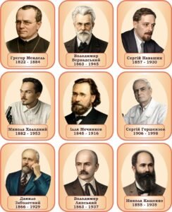Портрети видатних вчених біологів (Артикул: 3-1080)  