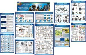 Комплект стендів «Військова підготовка та основи безпеки» (Артикул: 3-1109)  