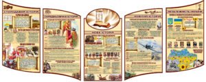 Комплект стендів в кабінет історії (Артикул: 4-KI-00133)  