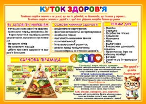 Стенд “Куток здоров'я” із серії “Капібари” (Артикул: 4-NK_21122)  