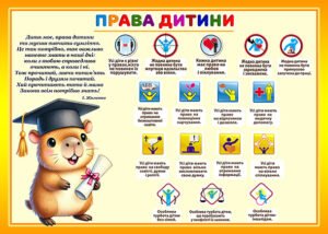 Стенд “Права дитини” із серії “Капібари” (Артикул: 4-NK_21123)  