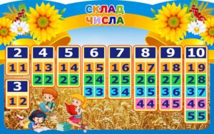 Стенд “Склад числа” (Артикул: 4_NK_4362)  