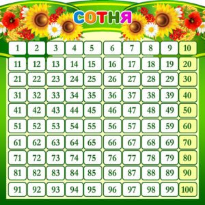 Стенди “Сотня” (Артикул: 4-NK_5674)  