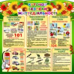 Стенди “Куточок безпеки” (Артикул: 4-NK_5673)  