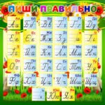 Стенди “Алфавіт” (Артикул: 4-NK_5676)  