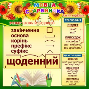 Стенди “Мовна скарбничка” (Артикул: 4-NK_5683)  