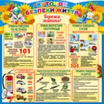 Стенд “Куточок безпеки” (Артикул: 4_NK_6541)  