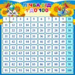 Стенд “Сотня” (Артикул: 4_NK_6543)  