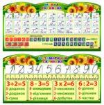 Стенди “Скриньки” (Артикул: 4-NK_7001)  