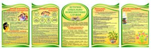 Комплект стендів в кабінет психолога (АРТИКУЛ: 4-PS-0026)  