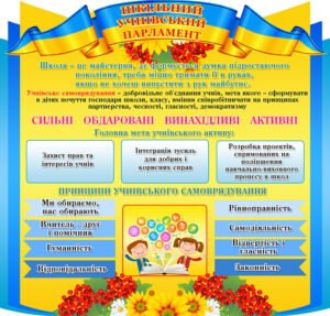 Стенди “Учнівський парламент” (Артикул: 4_РАДА_0010)  