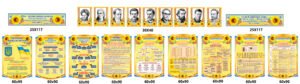 Комплект стендів в кабінет української мови та літератури (Артикул: 4-UKR-0070)  