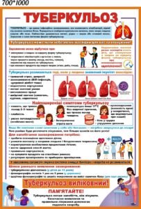 Інформаційний пластиковий стенд «Туберкульоз» (Артикул: 3-1145)  
