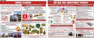 Комплект пластикових стендів «Мінна безпека та повітряна тривога» (Артикул: 3-1295)  
