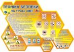 Стенд "Техніка безпеки на уроці хімії" (Артикул: 3-0909)  