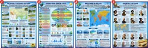 Інформаційні пластикові стенди для кабінету географії (Артикул: 3-2367)  