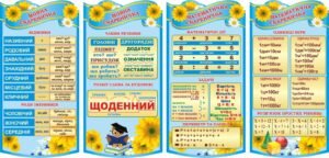 Комплект пластикових стендів «Мовна скарбничка. Математична скарбничка» (Артикул: 3-1286)  