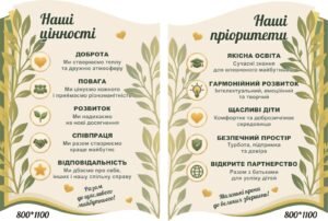 Комплект пластикових стендів «Наші цінності та пріоритети» для закладу освіти (Артикул: 3-1325)  